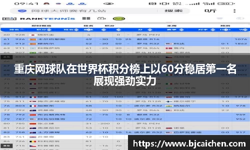 重庆网球队在世界杯积分榜上以60分稳居第一名展现强劲实力
