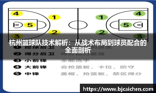 杭州篮球队技术解析：从战术布局到球员配合的全面剖析