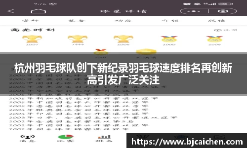 杭州羽毛球队创下新纪录羽毛球速度排名再创新高引发广泛关注